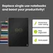 نت بوک هوشمند جادویی قابل استفاده مجدد Rocketbook