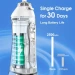شستشوی دهان و دندان حرفه ای شارژی H2ofloss Water Flosser
