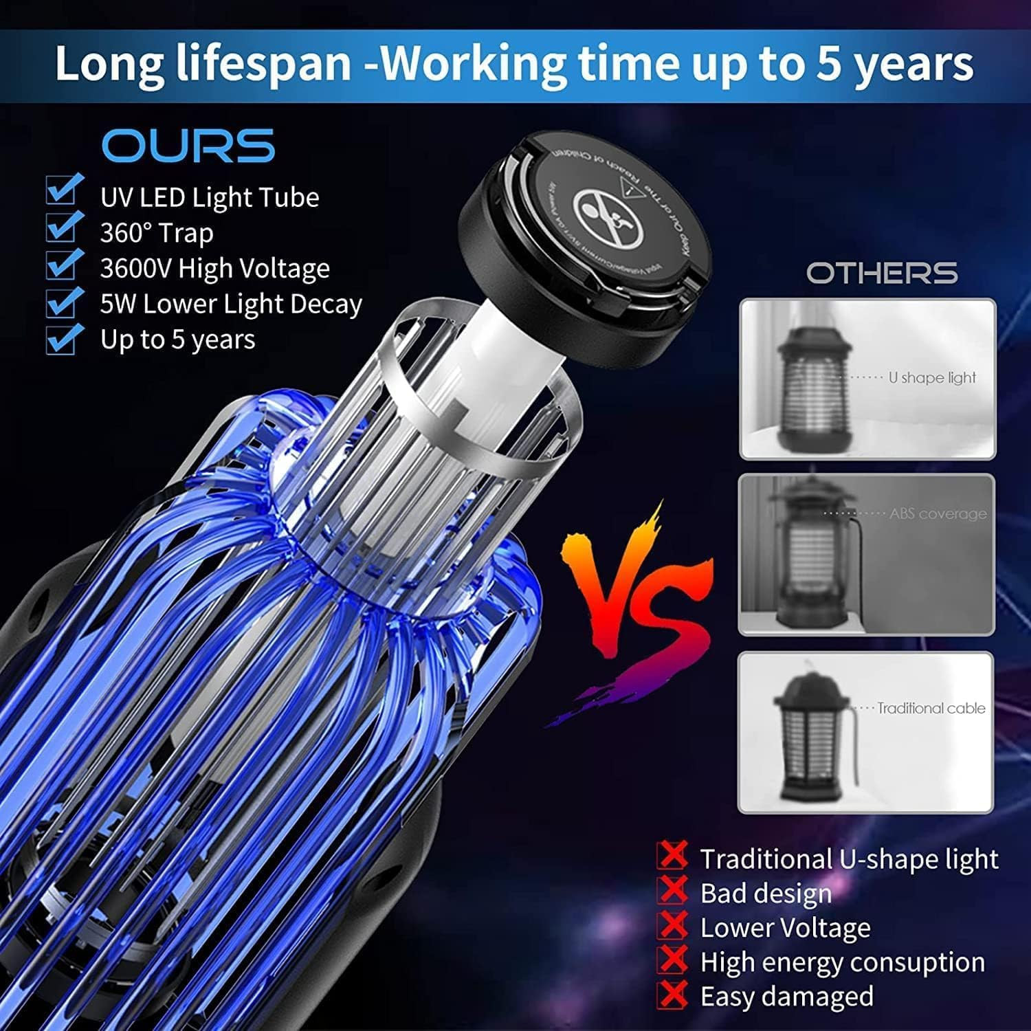دفع کننده حشرات کمپینگ و سفر شارژی با نور uv استرالیایی