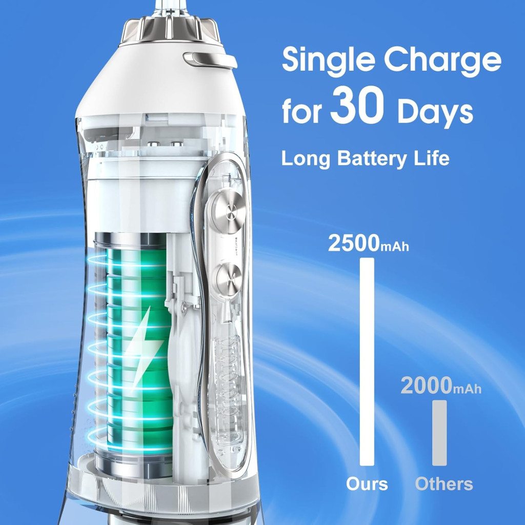 شستشوی دهان و دندان حرفه ای شارژی H2ofloss Water Flosser